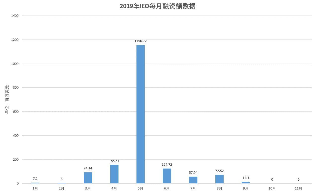卓言心理 第981页