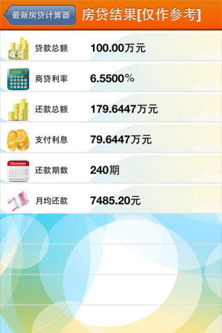 最新房贷计算器助你规划财务之旅，带上背包，与心灵同行