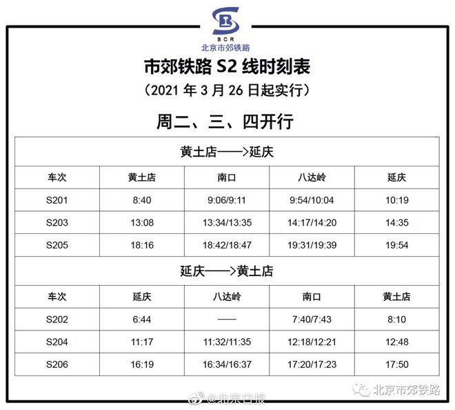 最新列车时刻表，启程探索自然美景的列车之旅