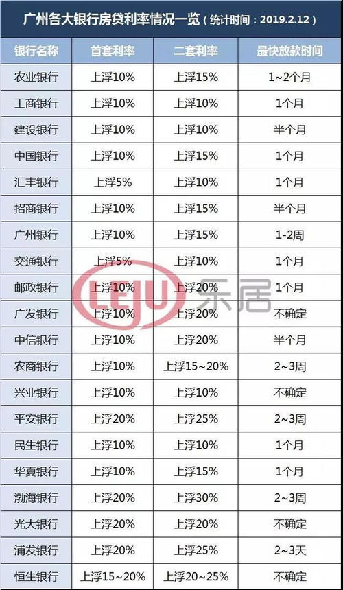 最新银行利息,最新银行利息，全面了解与应用的步骤指南（适合初学者与进阶用户）