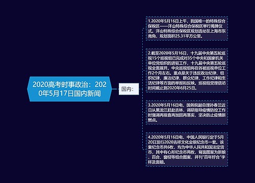 最新时事政治，学习指南与热点速递
