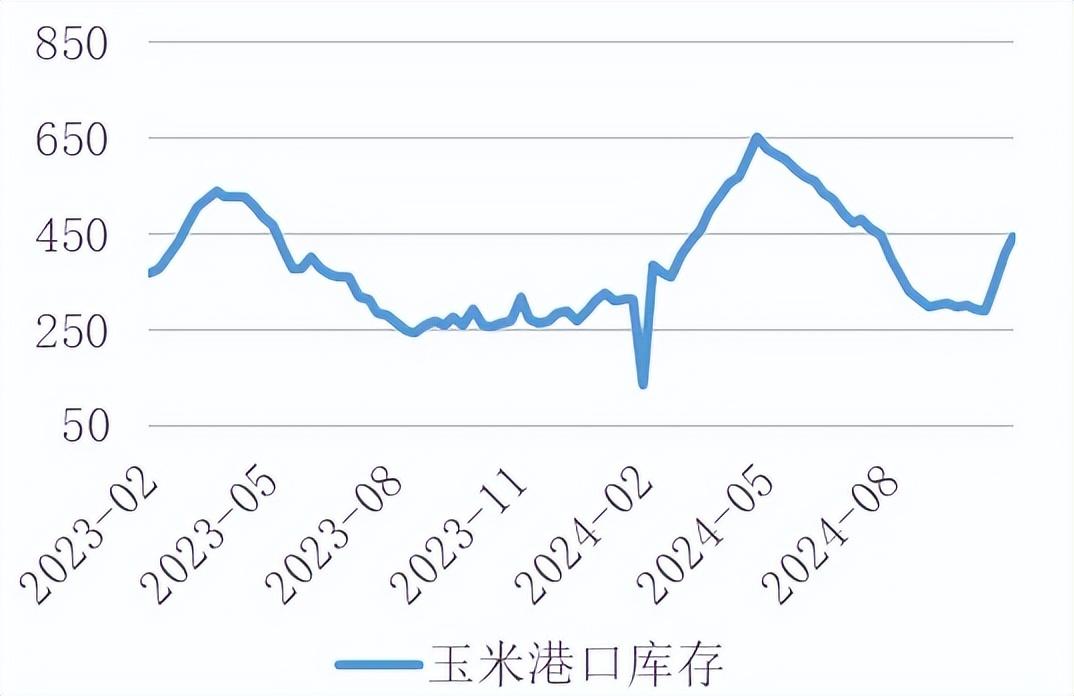 心理咨询 第932页
