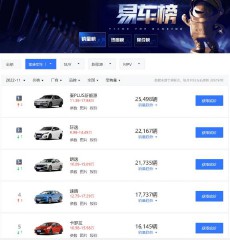易车2019，引领汽车最新报价的时代潮流