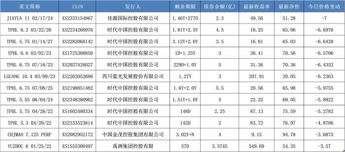 泛海控股集团动态更新，变革力量成就梦想舞台的最新消息