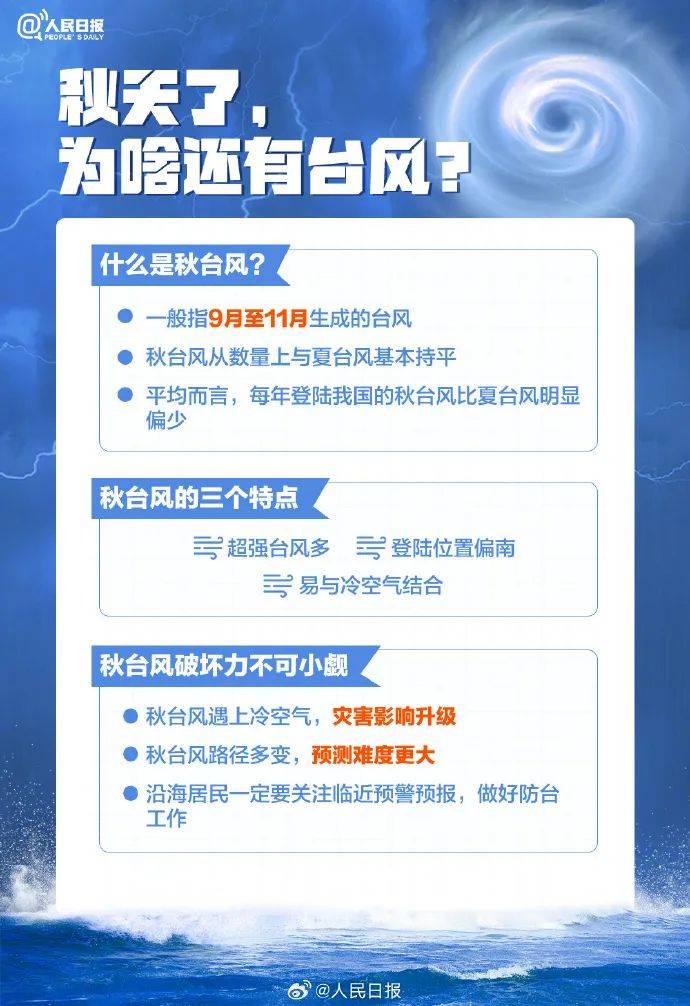 台风最新动态与应对指南，初学者到进阶用户的必备准备策略