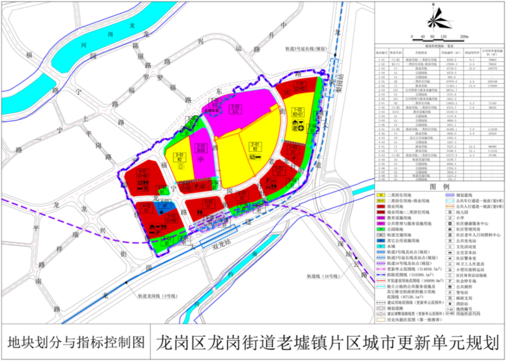 机构改革最新动态，详细步骤指南与最新消息速递
