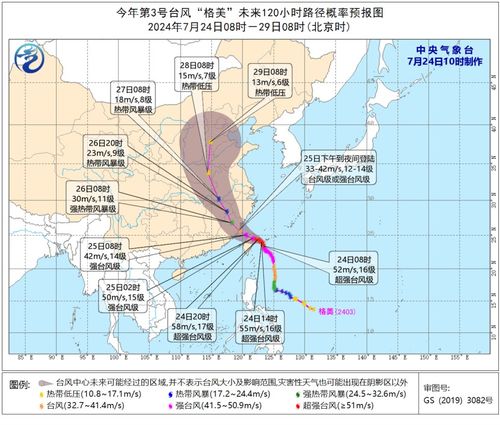 台风路径实时发布系统最新消息及观点论述全解析