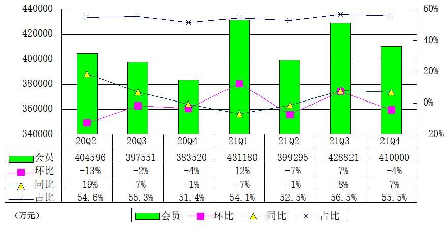 爱奇艺下载安装2022最新版本，变化、学习与自信的力量引领视频时代新潮