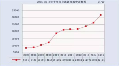 卓言心理 第947页