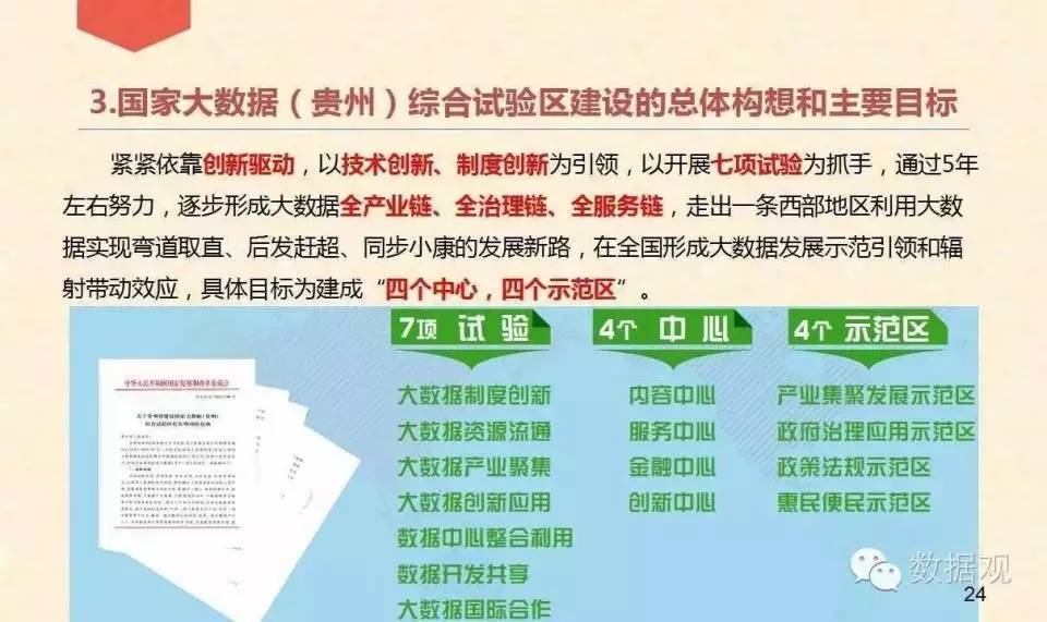 2024新澳免费资料大全penbao136,观点丰富的落实解答_P型68.433