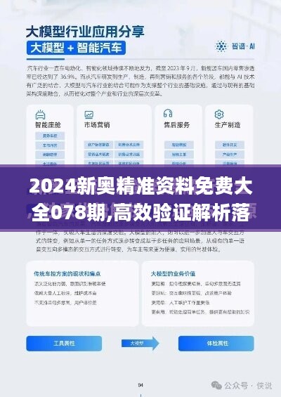 2024新奥精准资料免费大全078期,确认解答解释落实_uShop37.036