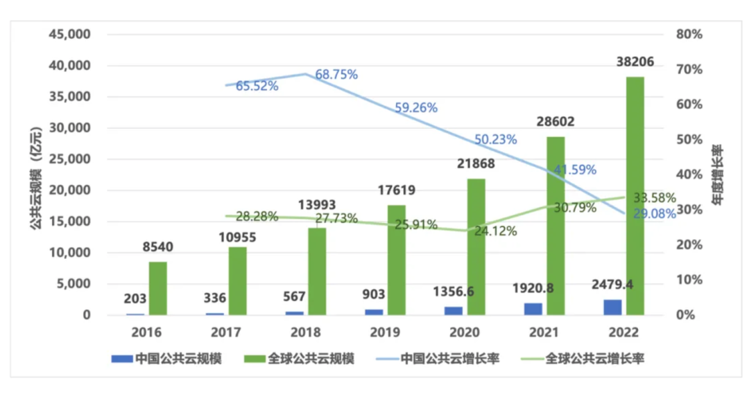 澳门六和彩资料查询2024年免费查询01-32期,最新趋势解答解释探讨_复古版65.99