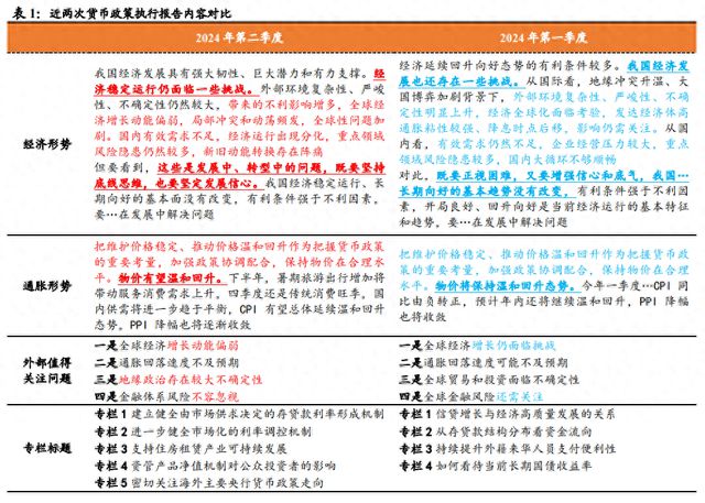 2024年管家婆一奖一特一中,解决实施解答解释_实现版84.966