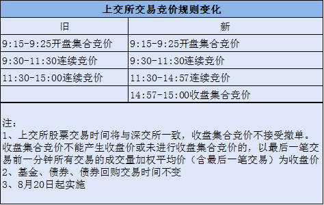 澳彩开奖结果2024年今晚开奖,严密落实解答解释_过度集83.081