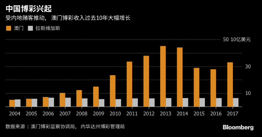 心理咨询 第909页