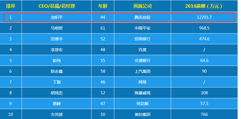 澳门三肖三码精准100%公司认证,坚固解答解释落实_公开品58.802
