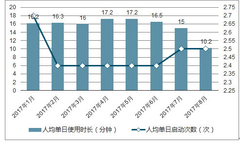 2024新澳正版免费资料,实地数据评估策略_学习版40.991