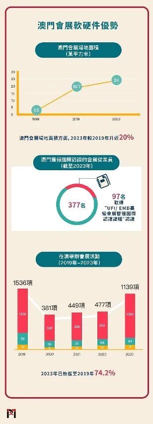 2024年澳门历史记录,归纳解析解答解释路径_挑战版97.856