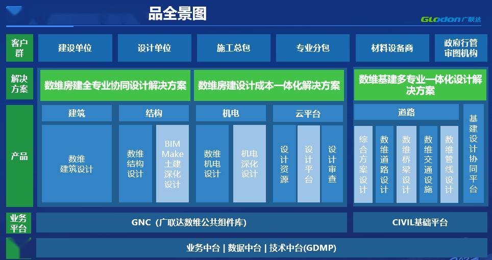 精准一肖一码一子一中,可靠性方案设计_DP76.644
