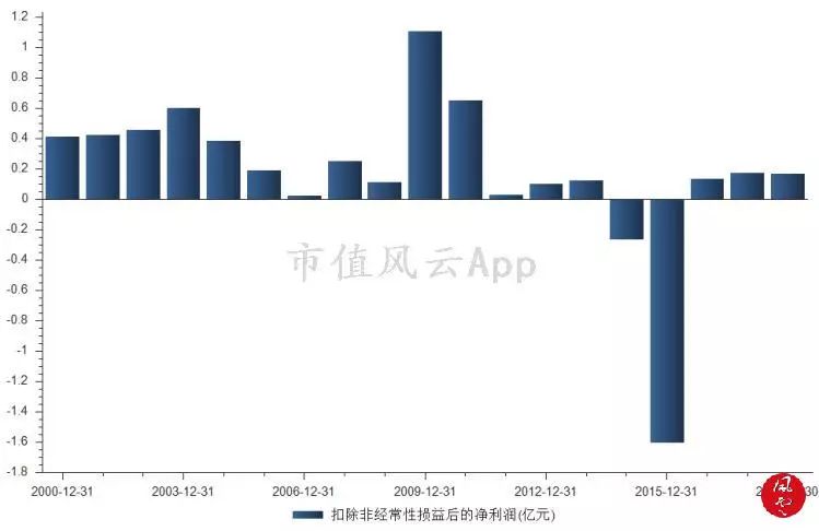2024今晚香港开特马开什么,安全设计解析策略_感受型93.196