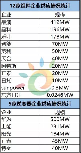 2024新澳天天彩资料免费提供,实证研究解释定义_速捷版35.51