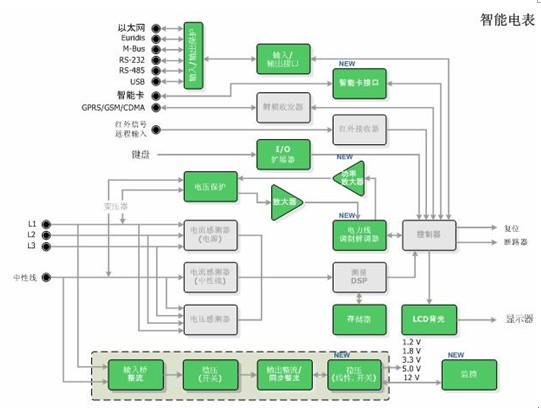 新澳门一肖一特一中,分析研究解答解释路径_模拟型81.581