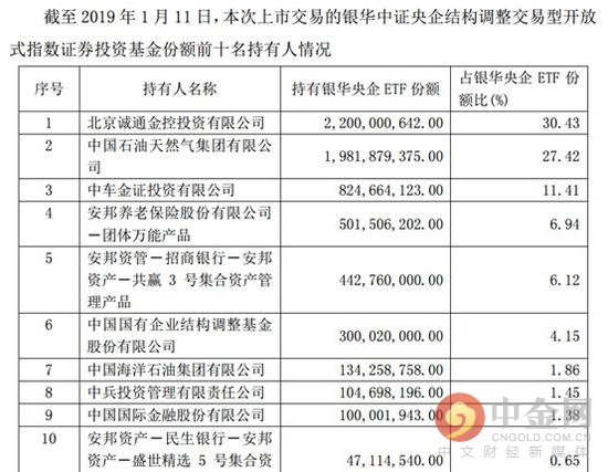 澳门三肖三码精准100%公司认证,精细化解析策略探讨_积极版32.486