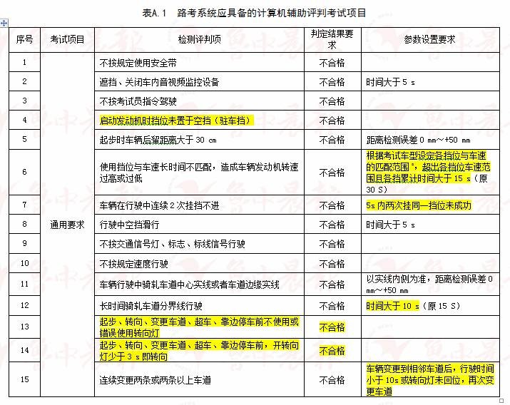 2024今晚澳门开奖结果,实际解答解释落实_永恒款70.32