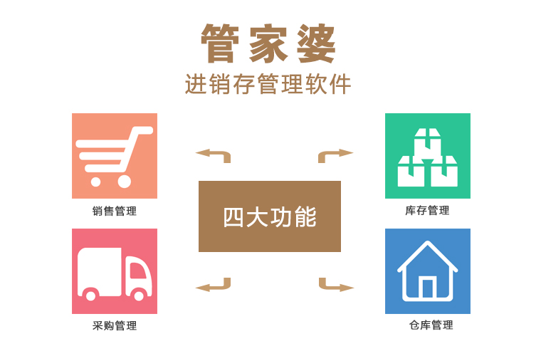 2024正版新奥管家婆香港,科学分析解析说明_双语型7.51