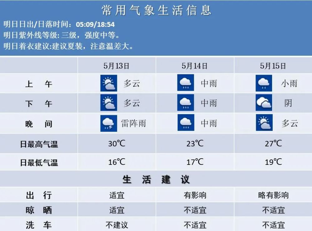 2024澳门今晚开奖号码香港记录,权威分析解答解释情况_竞赛款96.006