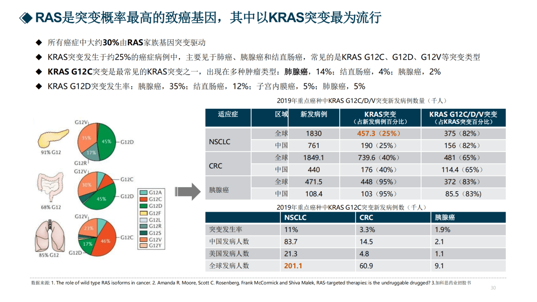 新奥天天免费资料大全正版优势,实地评估数据执行_MT款88.742