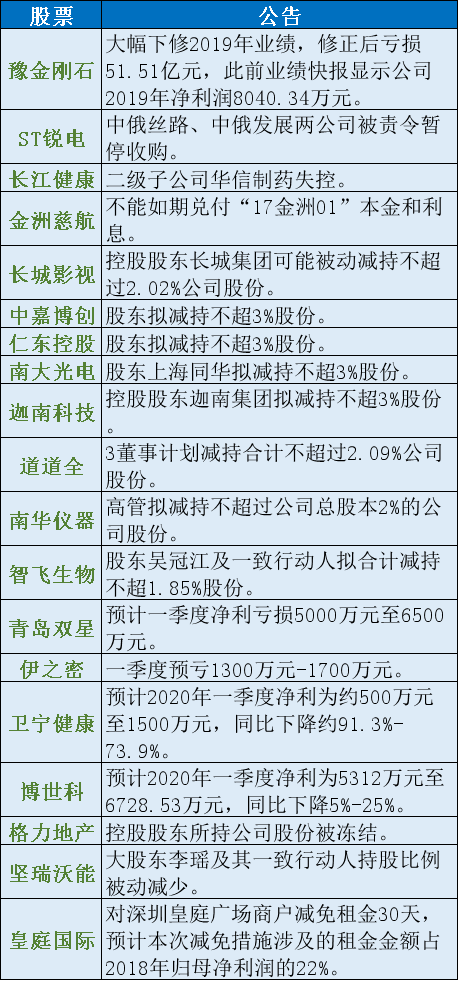 央行降准最新动态及观点论述深度解析