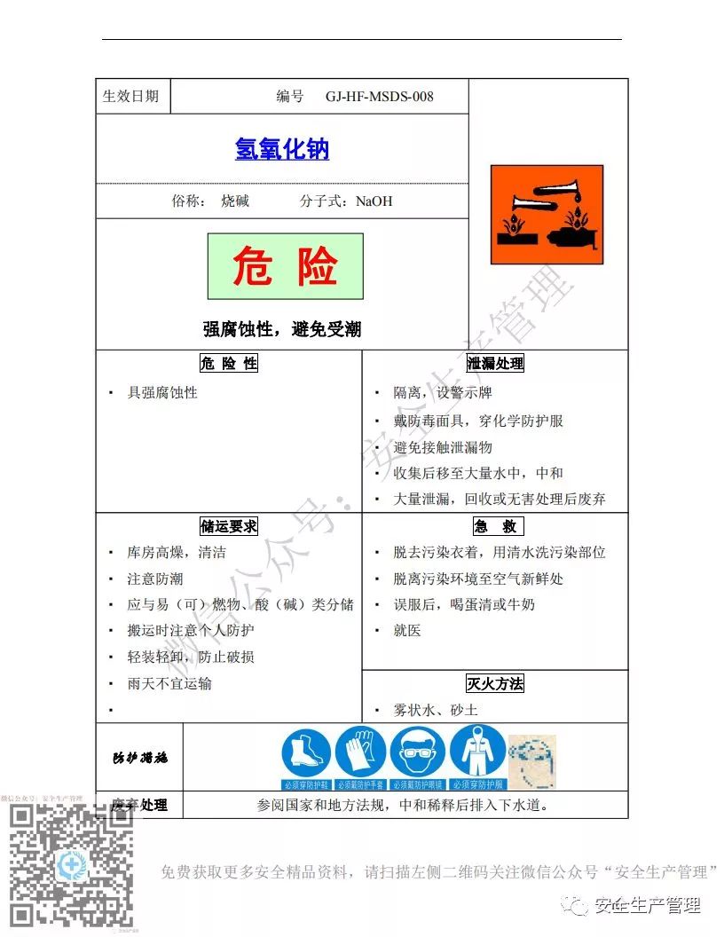 危化品目录2023最新详解，更新内容与操作指南