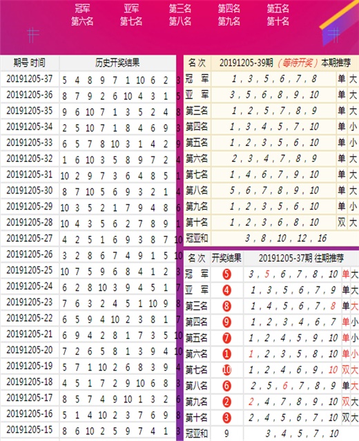 新澳门王中王100%期期中,行家解答落实解释执行_9K96.958