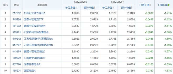 新澳2024今晚开奖资料,关键性解析落实策略_灵活款26.08
