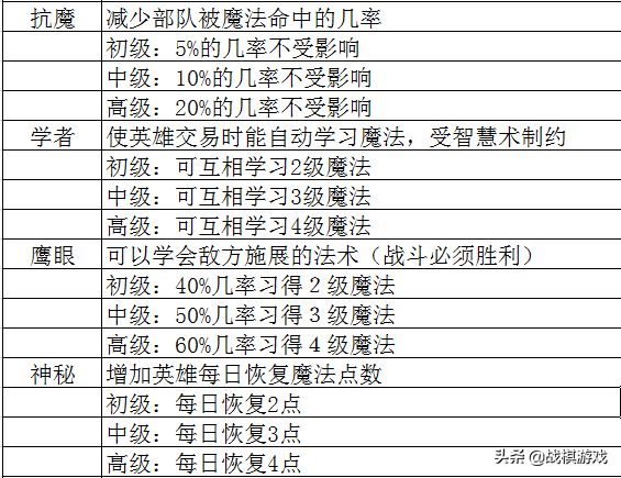 三肖必中三期必出资料,详细解答解释定义_实现款67.01