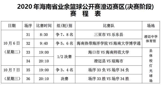 澳门今晚必开一肖一特,专业调查解析说明_交互版53.531