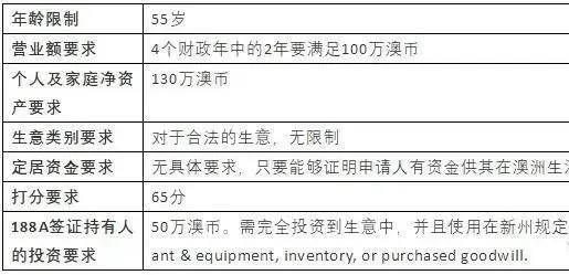 2024新澳精准资料免费提供下载,定量研究解答解释方案_BT款55.429
