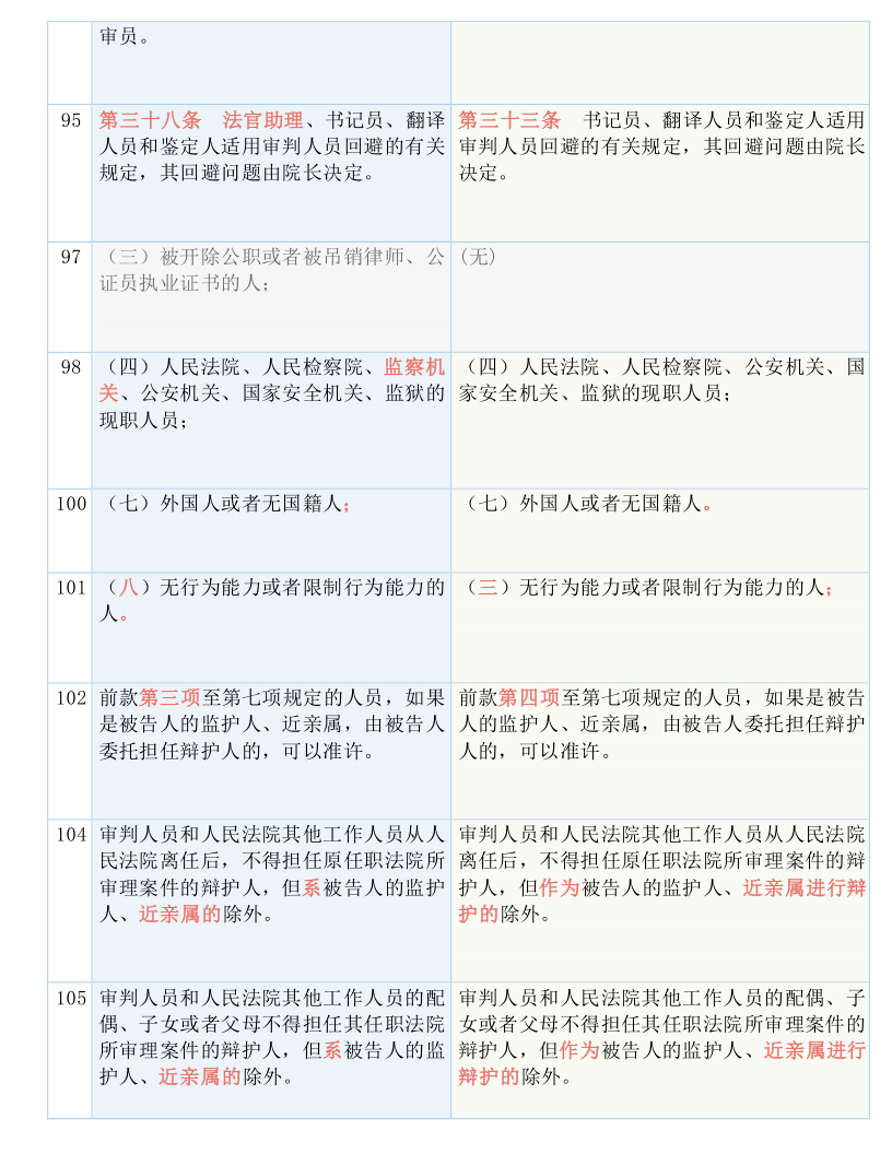新澳2024今晚开奖结果,顾问解答解释落实_军事集75.999