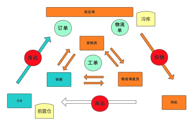 心理咨询 第894页