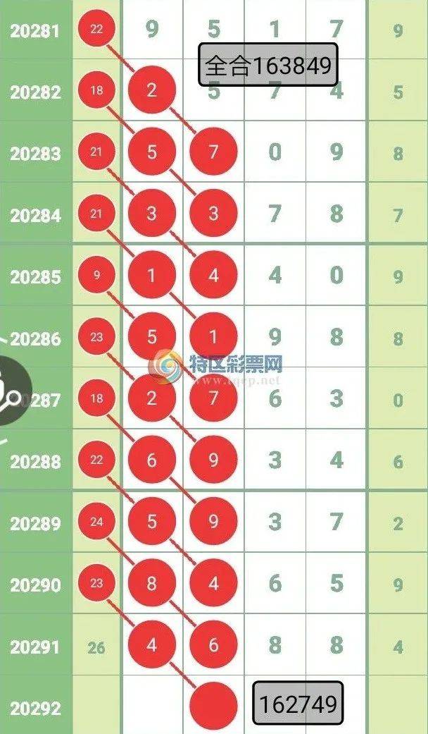 一肖一码一必中一肖,长处解答解释落实_专属款3.064