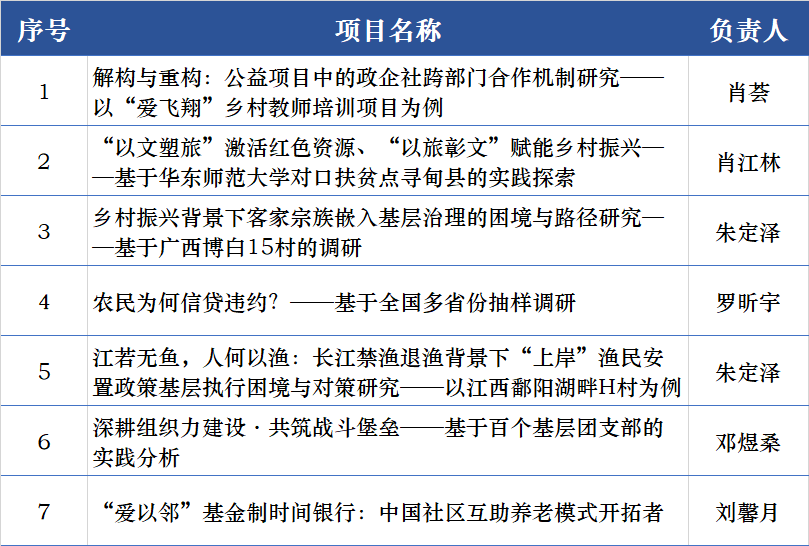 卓言心理 第922页