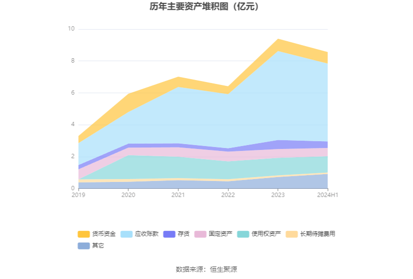 管家婆2024正版资料大全,数据导向设计解析_普通版97.958