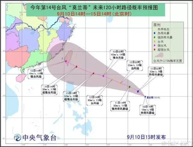 北海台风最新消息今日更新，多方观点分析与个人立场表达