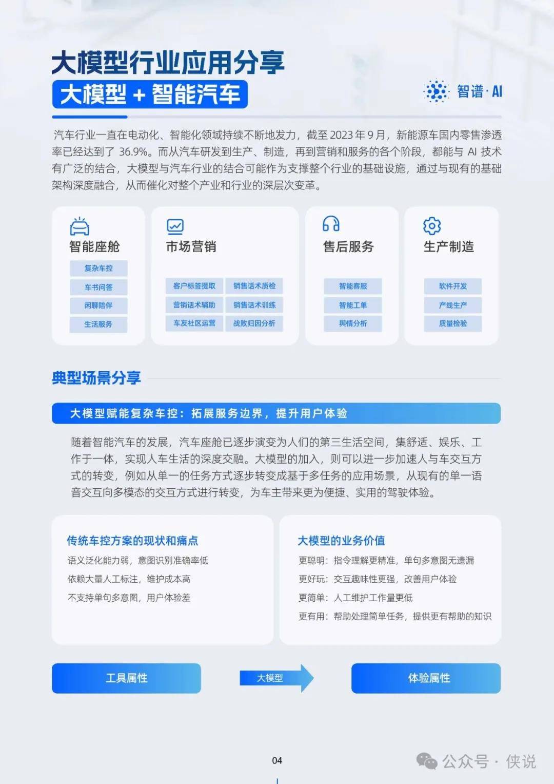 新澳2024正版免费资料,数据执行驱动决策_专家版30.761