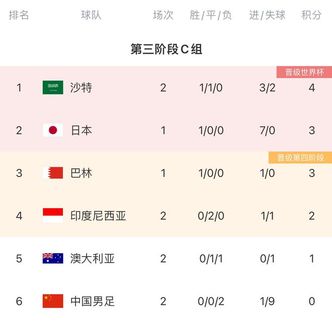 中乙积分榜最新排名与小巷独特风味小店的探索之旅