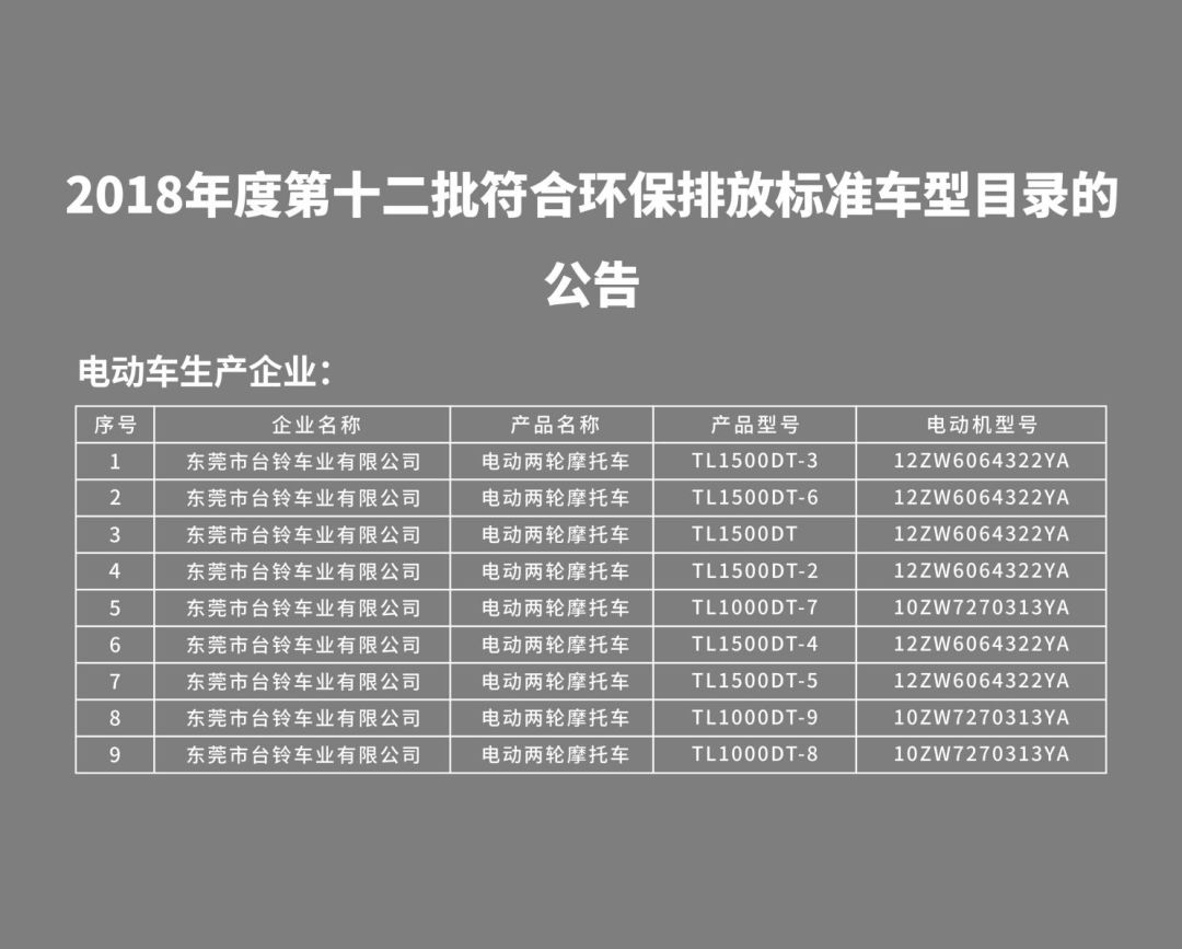 台玲电动车最新款，绿色出行引领时代潮流