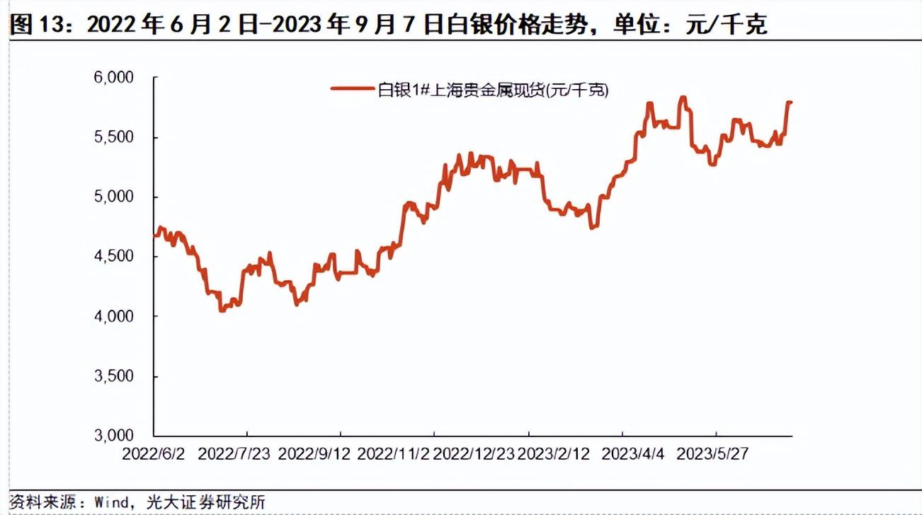 锑价风云，友情与陪伴的温馨故事