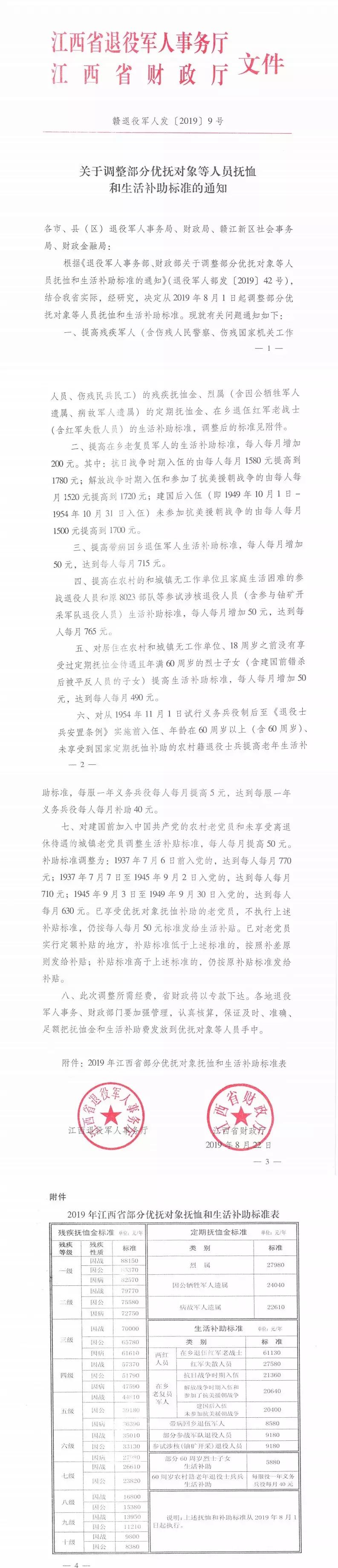 2024年抚恤金表最新操作指南，适用于初学者与进阶用户的全面指南