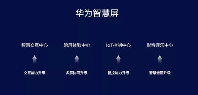 最新发布页详解，优劣分析与观点阐述